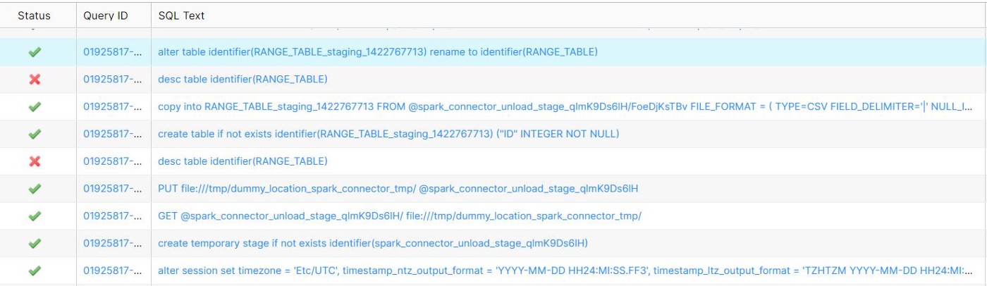 Snowflake Initial Load Query History 