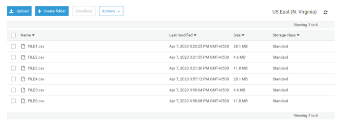 s3 location where files reside