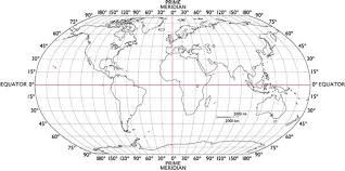 latitudes & longitudes