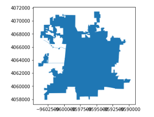 Sample School Dataset