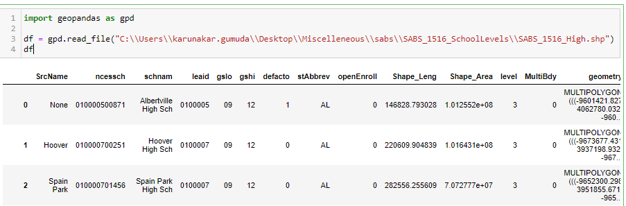 geopandas processing 1