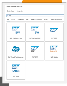 Right SAP Connector for Databricks & ADF/ Synapse