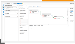 Synapse Pipeline invoking Databricks Notebooks