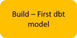 first dbt model