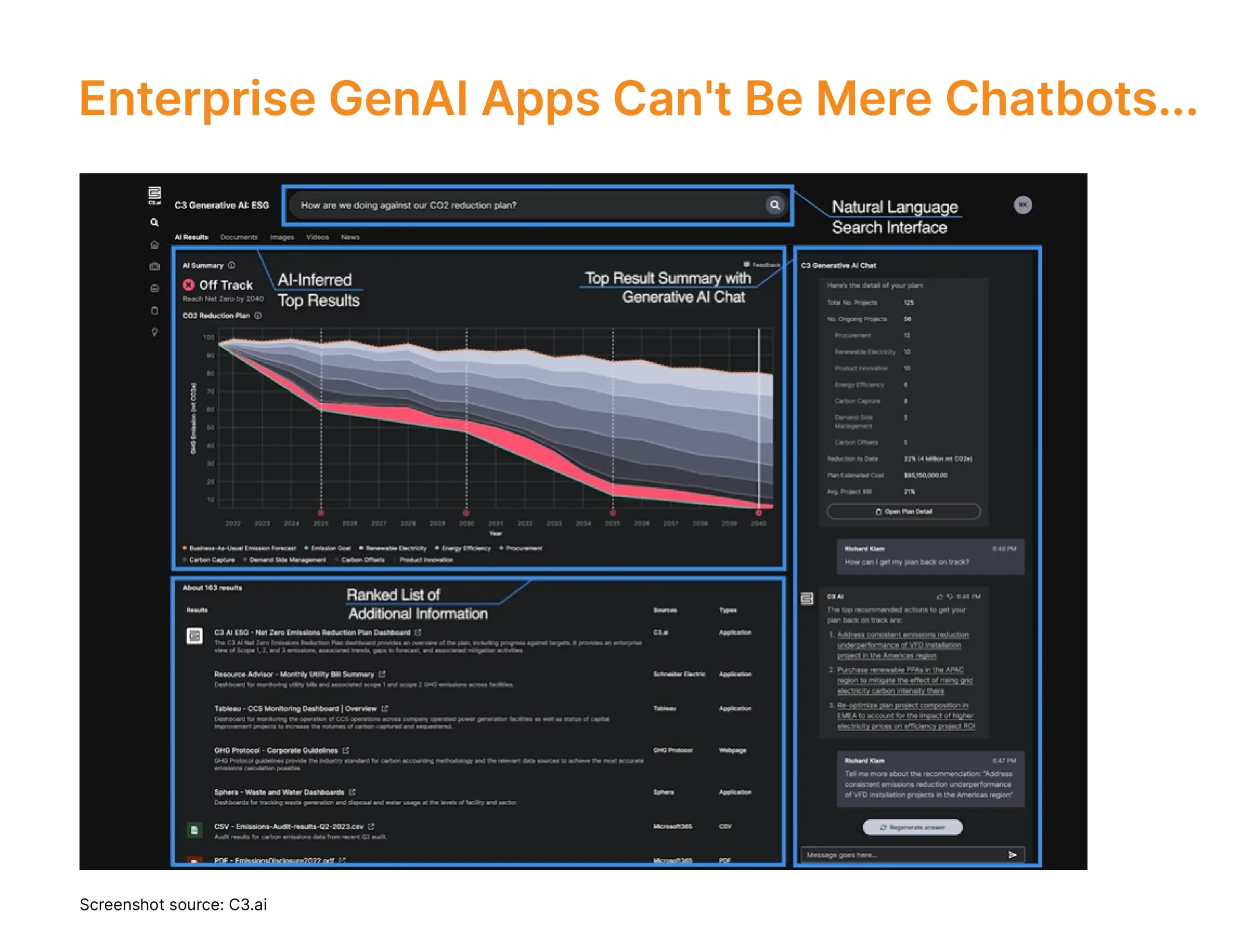 Enterprise GenAl Apps Can't Be Mere Chatbots